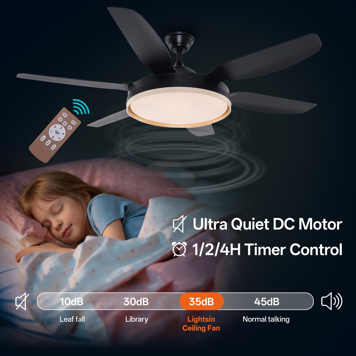 Black 57inch LED Ceiling Fan with Remote, Quiet DC Motor