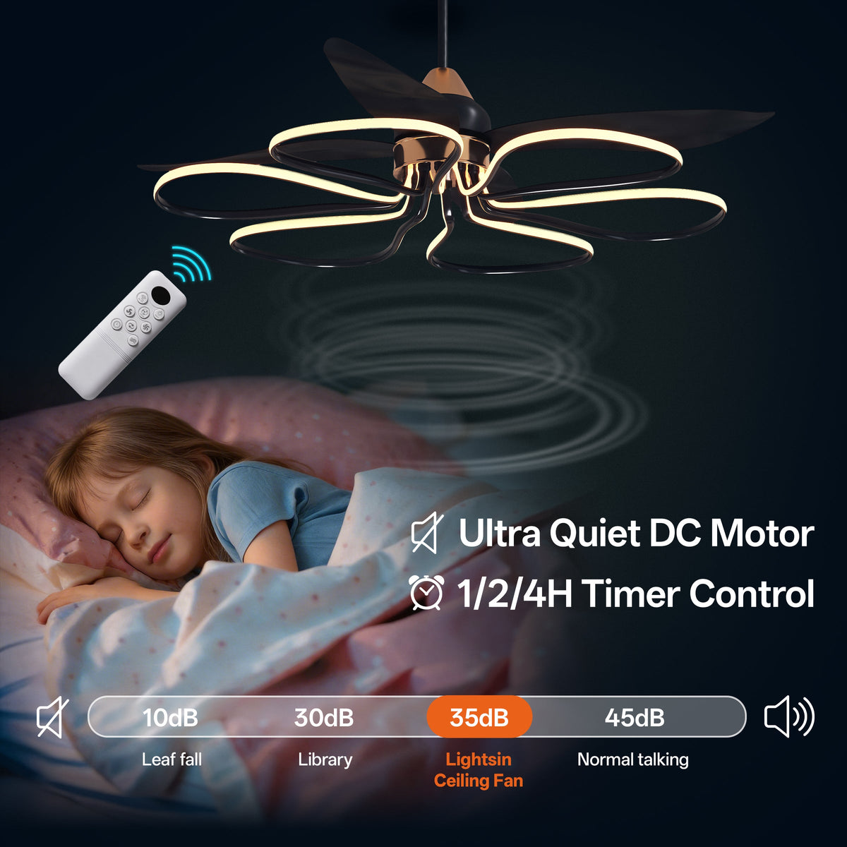 36-inch Black Modern Petal LED Ceiling Fan with Light - 6-Speed with Remote Control