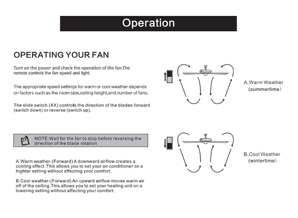 Modern Acrylic Three-blade Ceiling Fan Light with Remote Control