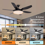 Black 57inch LED Ceiling Fan with Remote, Quiet DC Motor