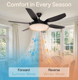 Black 57inch LED Ceiling Fan with Remote, Quiet DC Motor