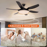 Black 57inch LED Ceiling Fan with Remote, Quiet DC Motor