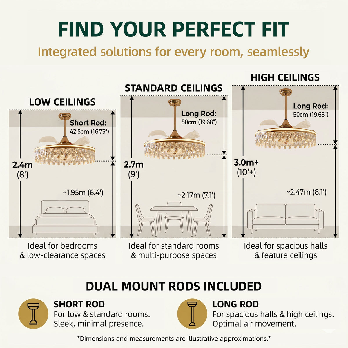 Size chart for Ceiling Fan with Light Gold Crystal Design & Adjustable Color